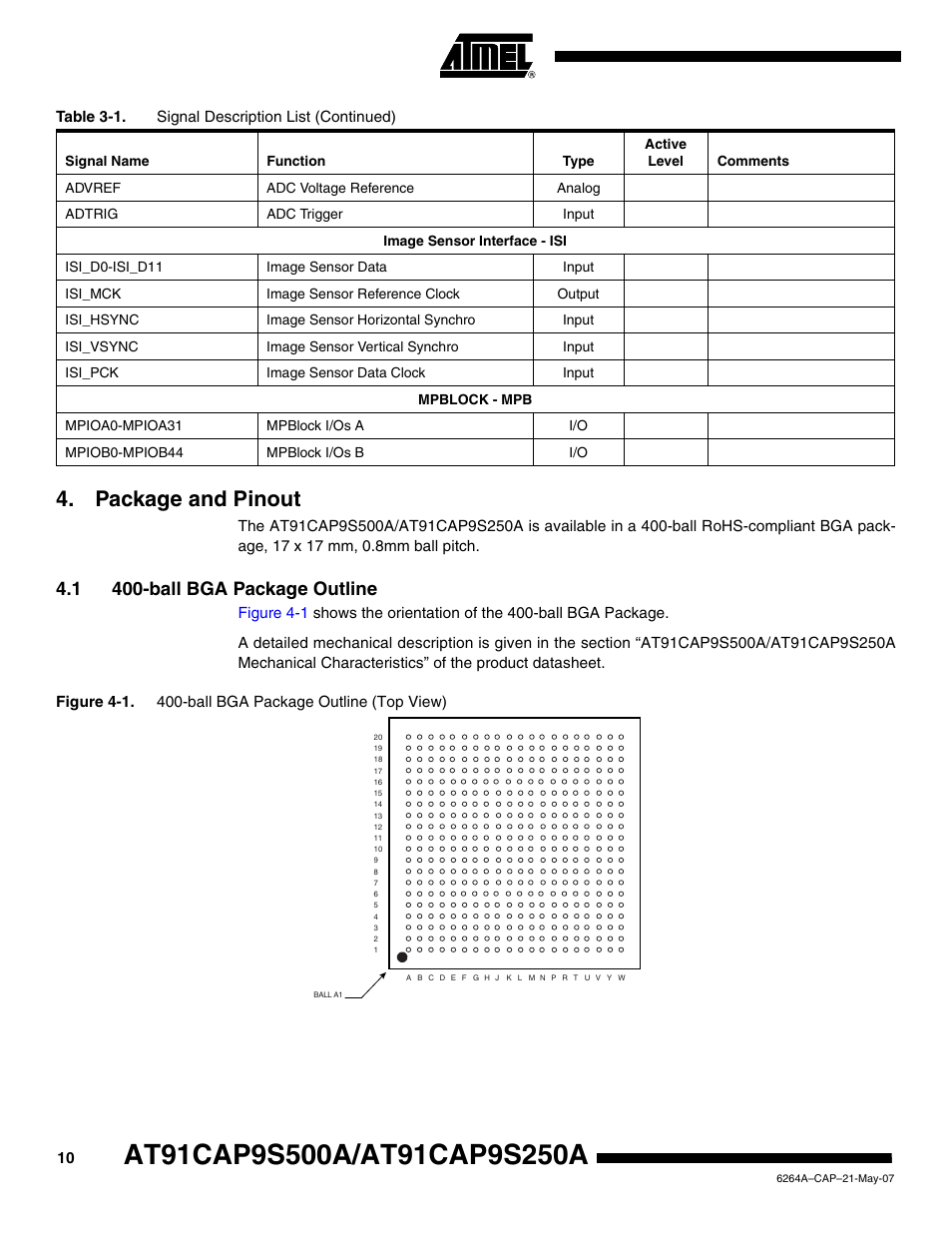 Package and pinout, 1 400-ball bga package outline | Rainbow Electronics AT91CAP9S250A User Manual | Page 10 / 1008