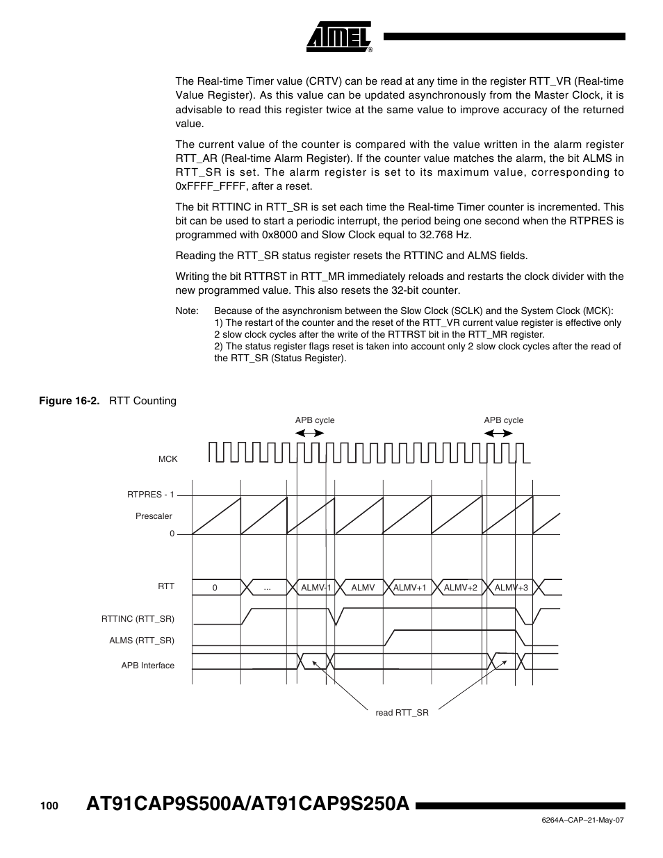 Rainbow Electronics AT91CAP9S250A User Manual | Page 100 / 1008