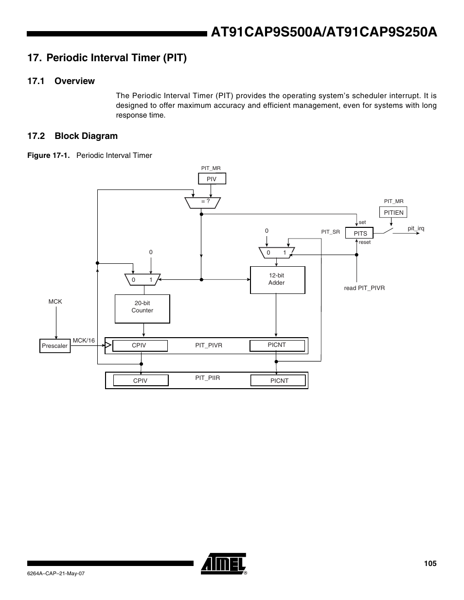 Periodic interval timer (pit), 1 overview, 2 block diagram | Rainbow Electronics AT91CAP9S250A User Manual | Page 105 / 1008