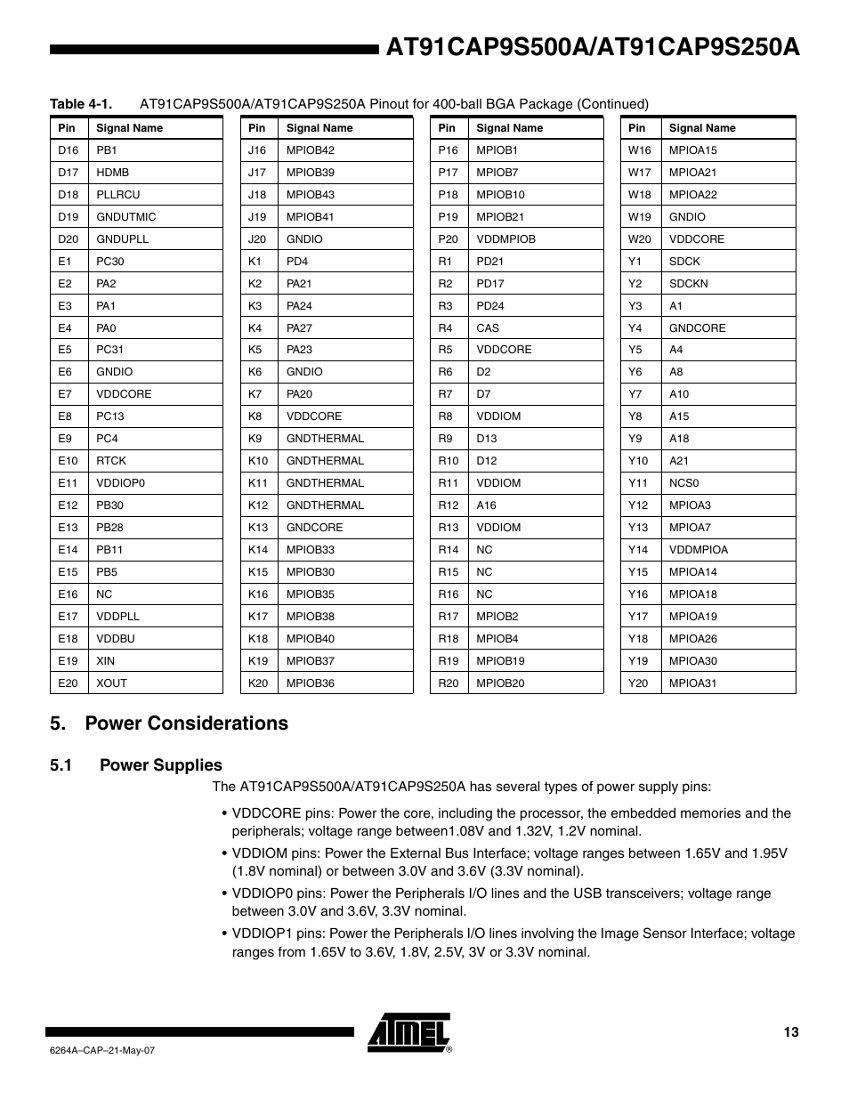Power considerations, 1 power supplies | Rainbow Electronics AT91CAP9S250A User Manual | Page 13 / 1008