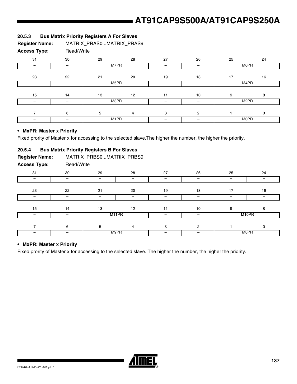 3 bus matrix priority registers a for slaves, 4 bus matrix priority registers b for slaves | Rainbow Electronics AT91CAP9S250A User Manual | Page 137 / 1008