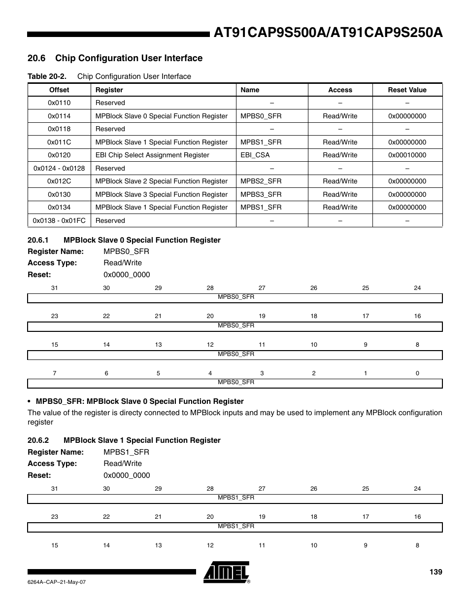 6 chip configuration user interface, 1 mpblock slave 0 special function register, 2 mpblock slave 1 special function register | Rainbow Electronics AT91CAP9S250A User Manual | Page 139 / 1008