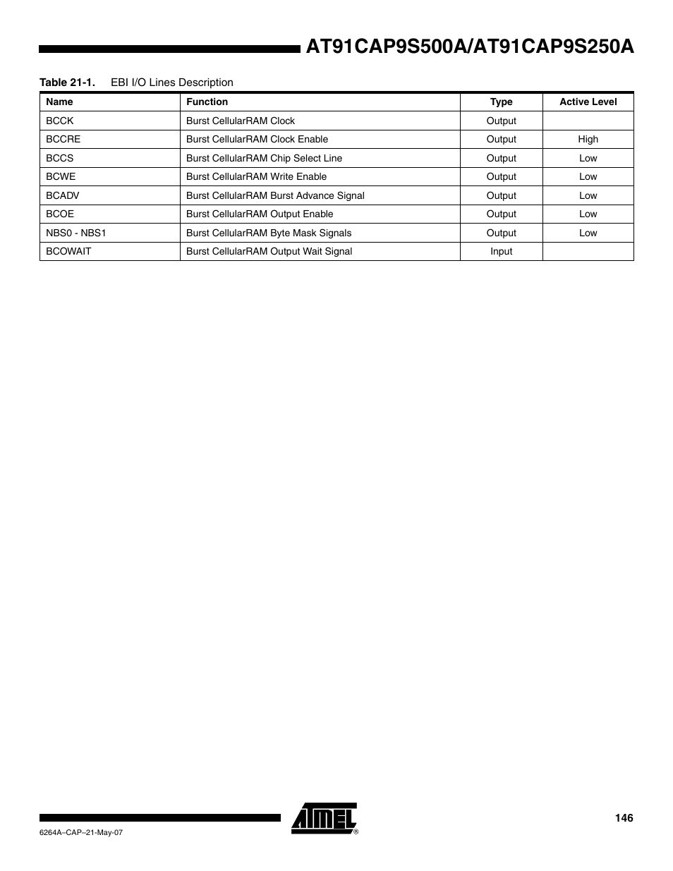 Rainbow Electronics AT91CAP9S250A User Manual | Page 146 / 1008