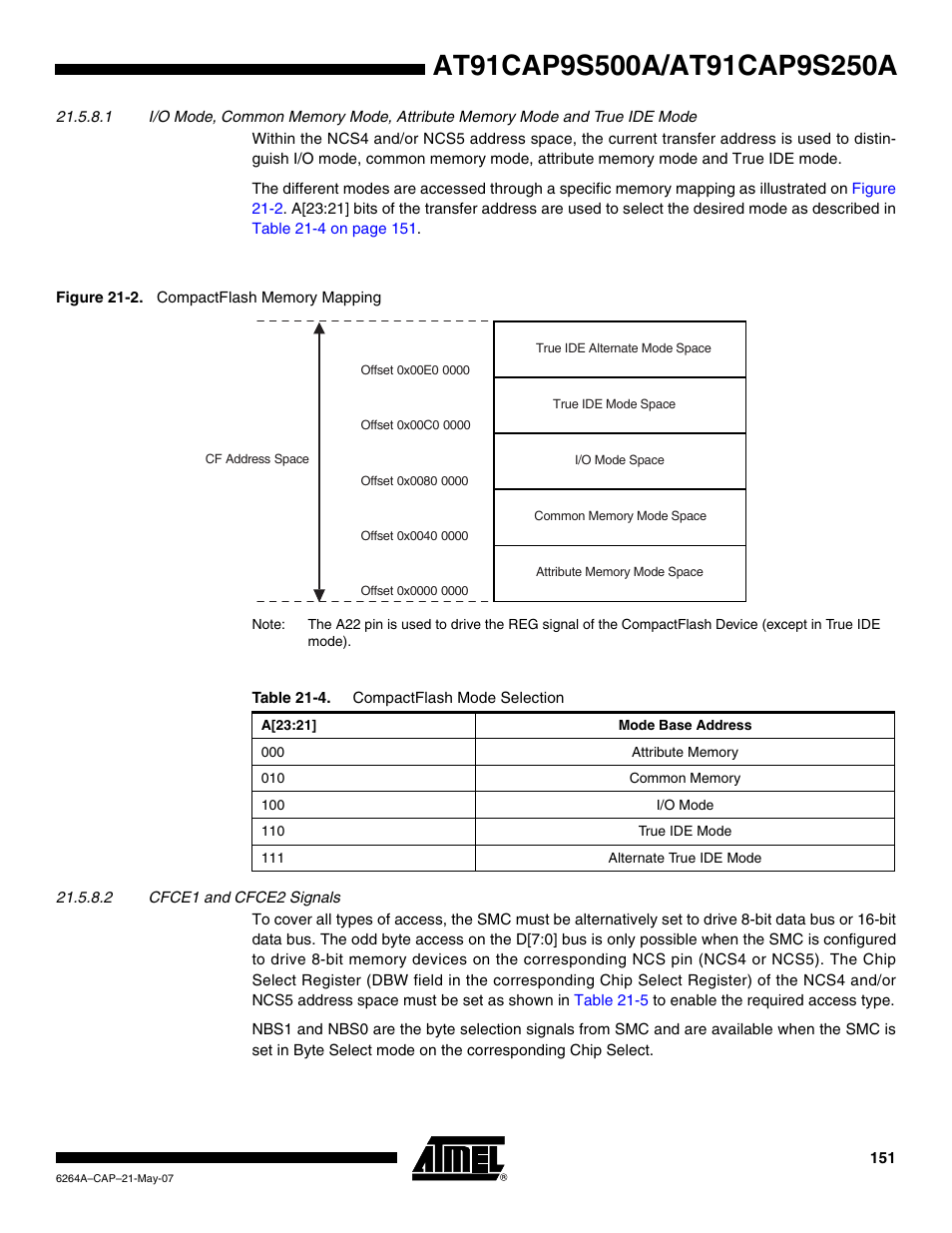 Rainbow Electronics AT91CAP9S250A User Manual | Page 151 / 1008
