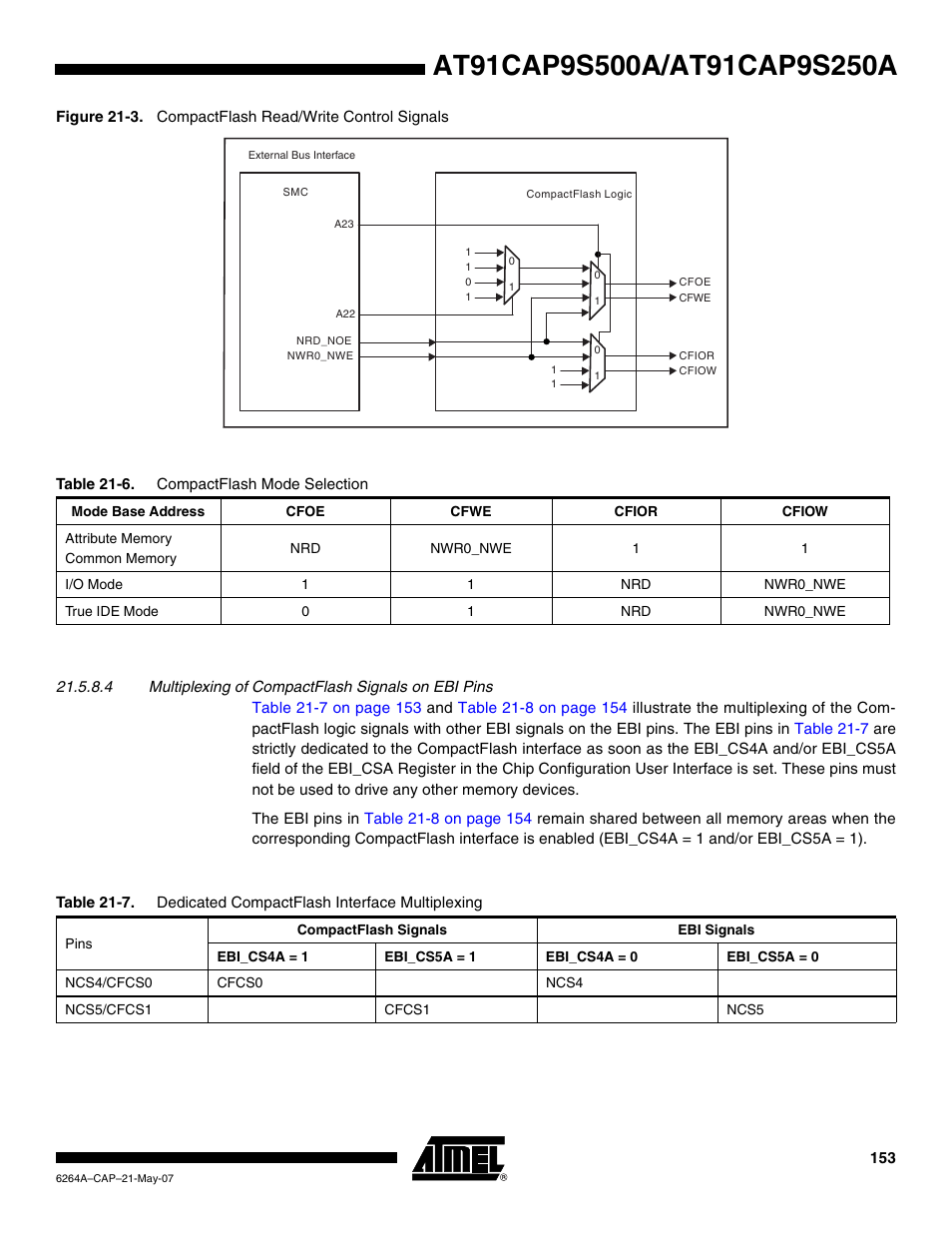 Rainbow Electronics AT91CAP9S250A User Manual | Page 153 / 1008