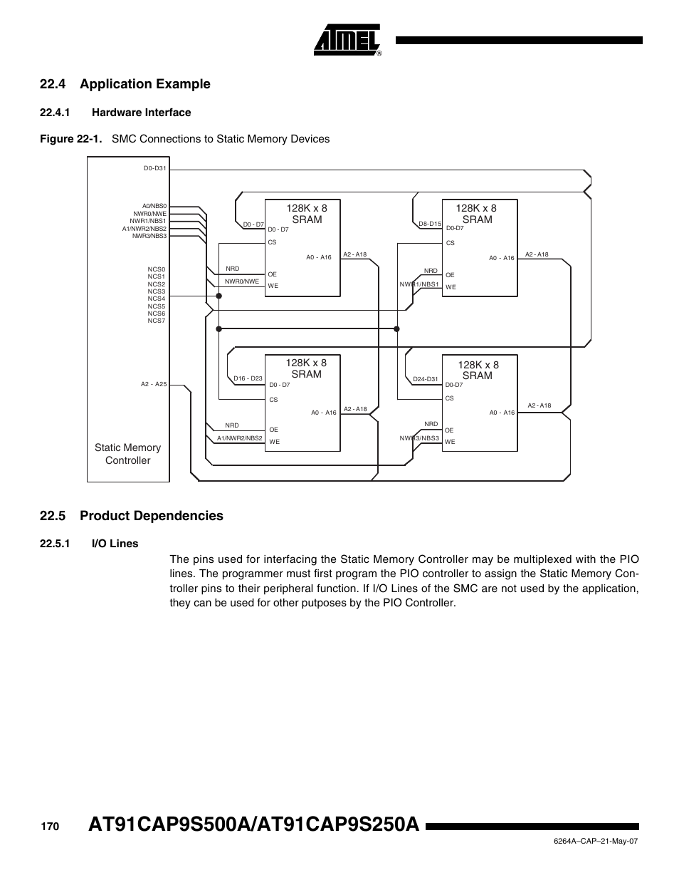 4 application example, 1 hardware interface, 5 product dependencies | 1 i/o lines | Rainbow Electronics AT91CAP9S250A User Manual | Page 170 / 1008