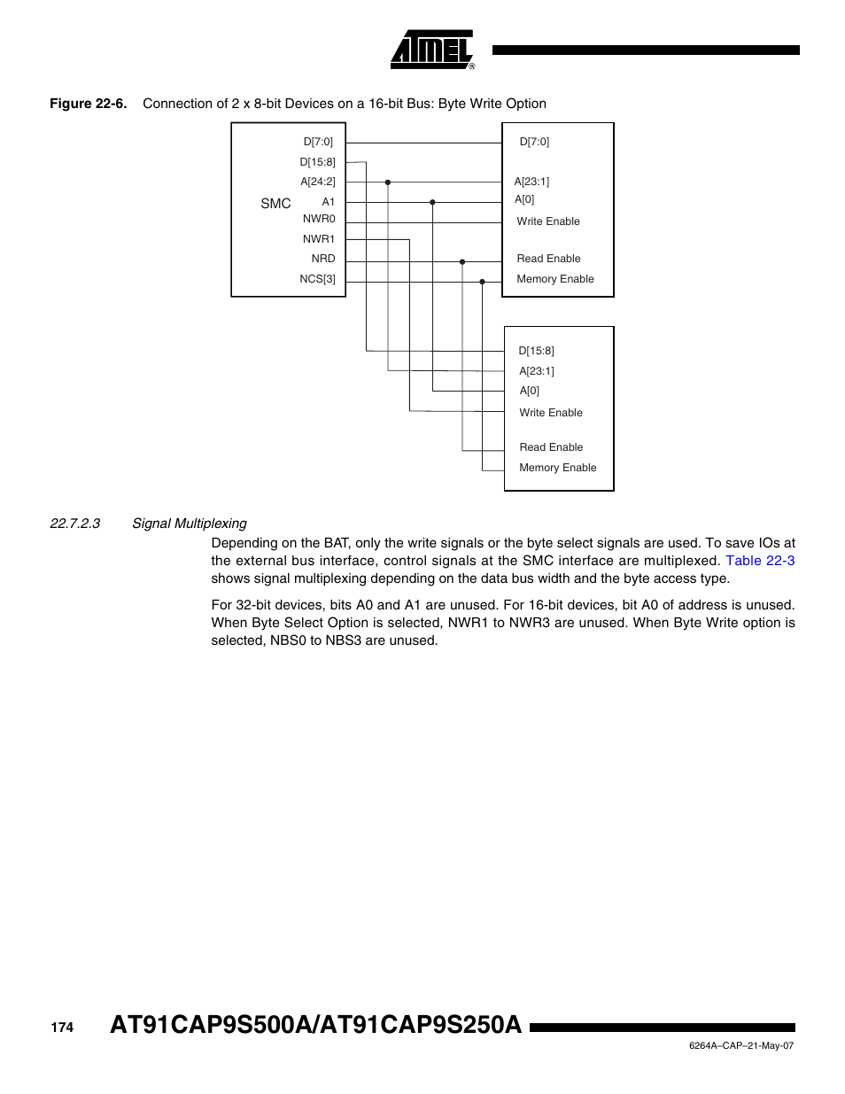 Rainbow Electronics AT91CAP9S250A User Manual | Page 174 / 1008