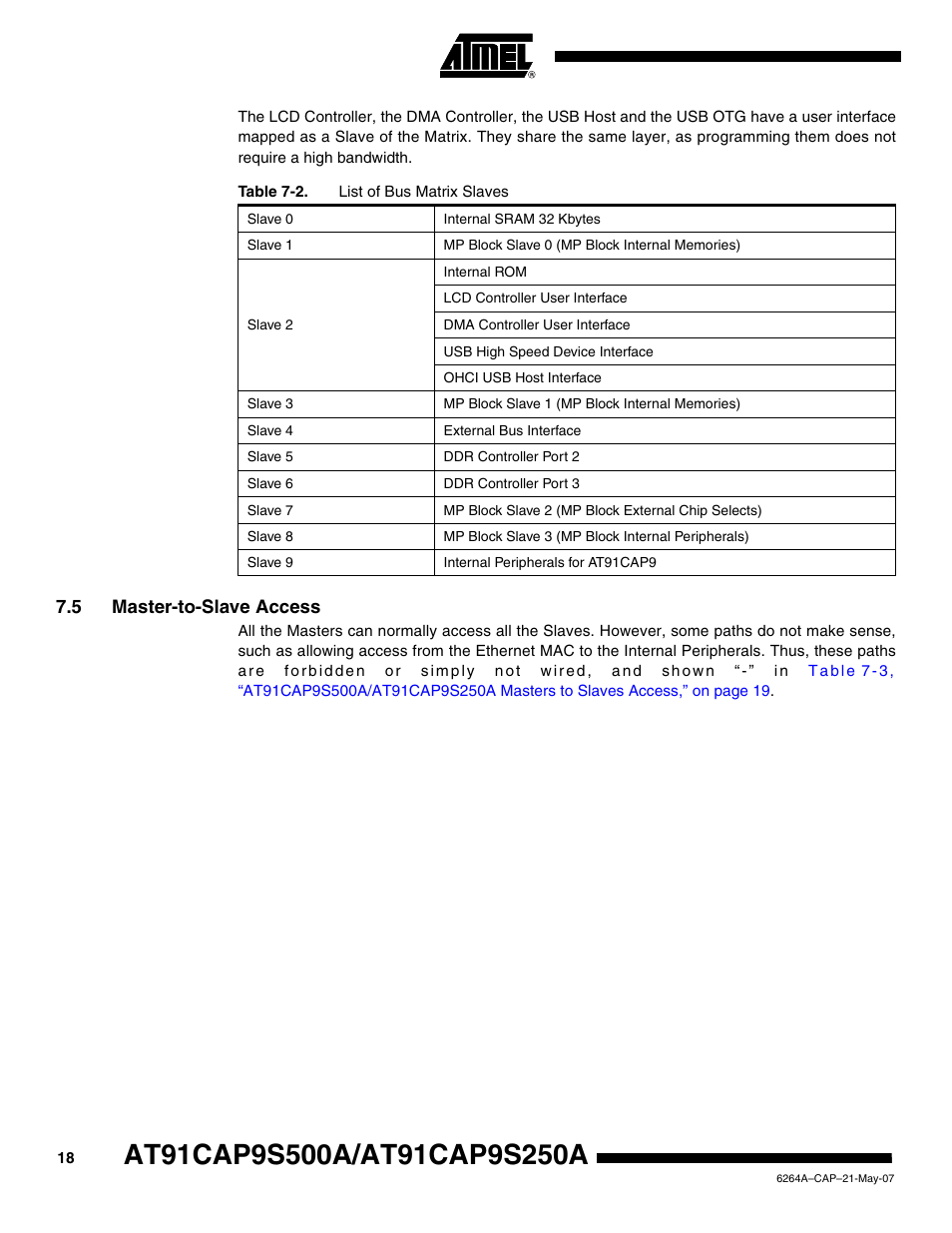5 master-to-slave access | Rainbow Electronics AT91CAP9S250A User Manual | Page 18 / 1008