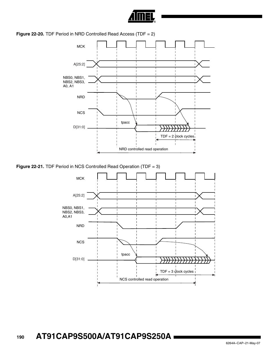 Rainbow Electronics AT91CAP9S250A User Manual | Page 190 / 1008