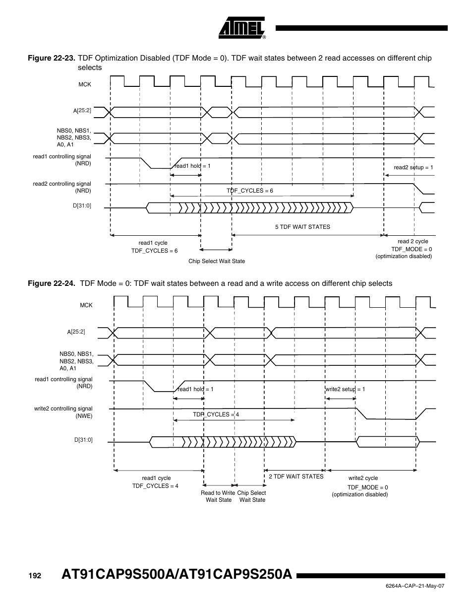 Figure 22-23, Figure 22-24 | Rainbow Electronics AT91CAP9S250A User Manual | Page 192 / 1008