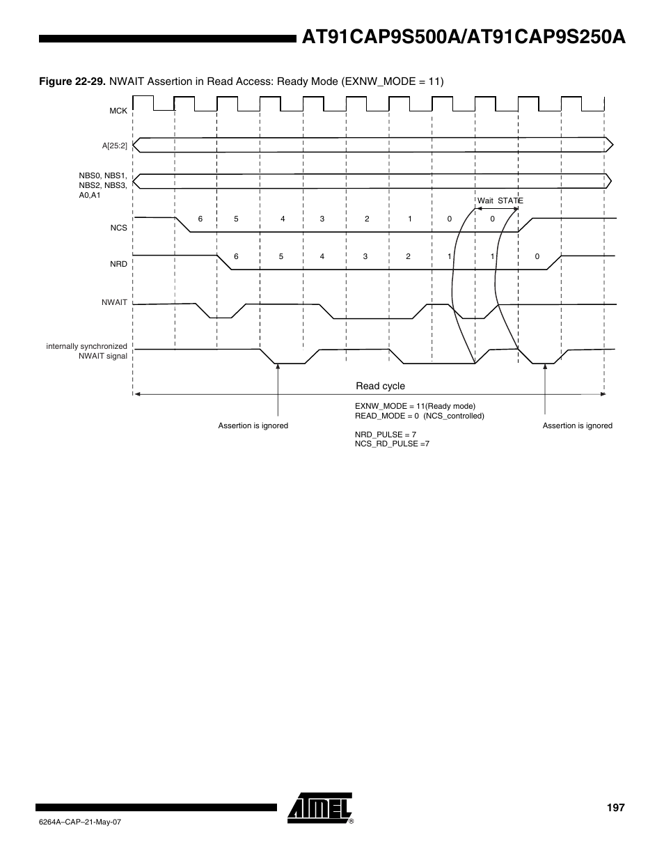 Figure 22-29, Ure 22-29 | Rainbow Electronics AT91CAP9S250A User Manual | Page 197 / 1008