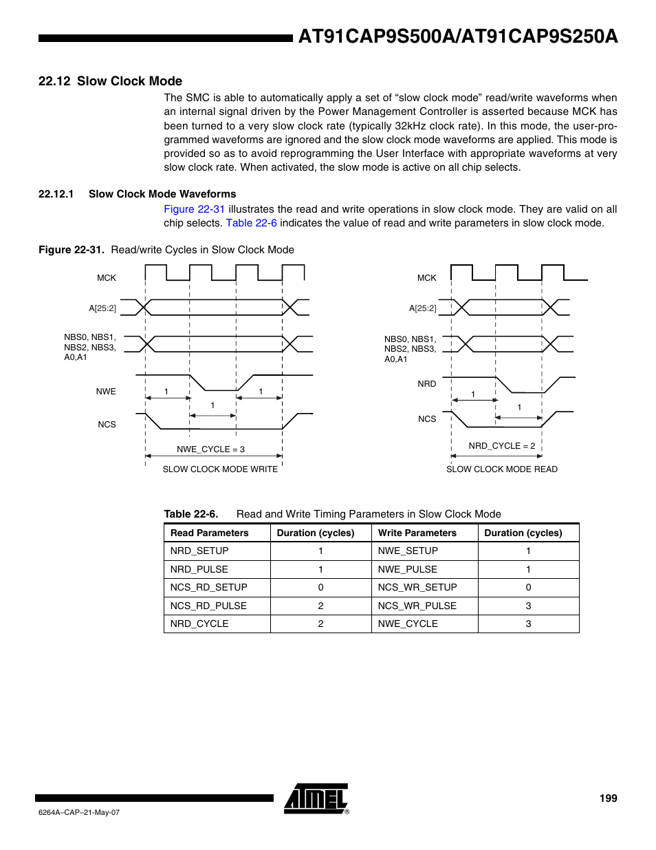12 slow clock mode, 1 slow clock mode waveforms | Rainbow Electronics AT91CAP9S250A User Manual | Page 199 / 1008