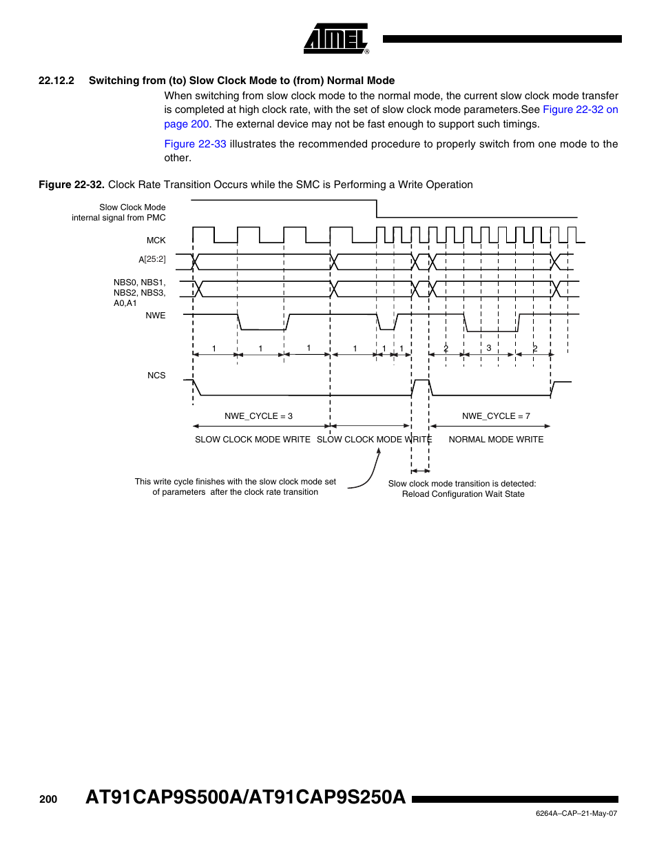 Rainbow Electronics AT91CAP9S250A User Manual | Page 200 / 1008