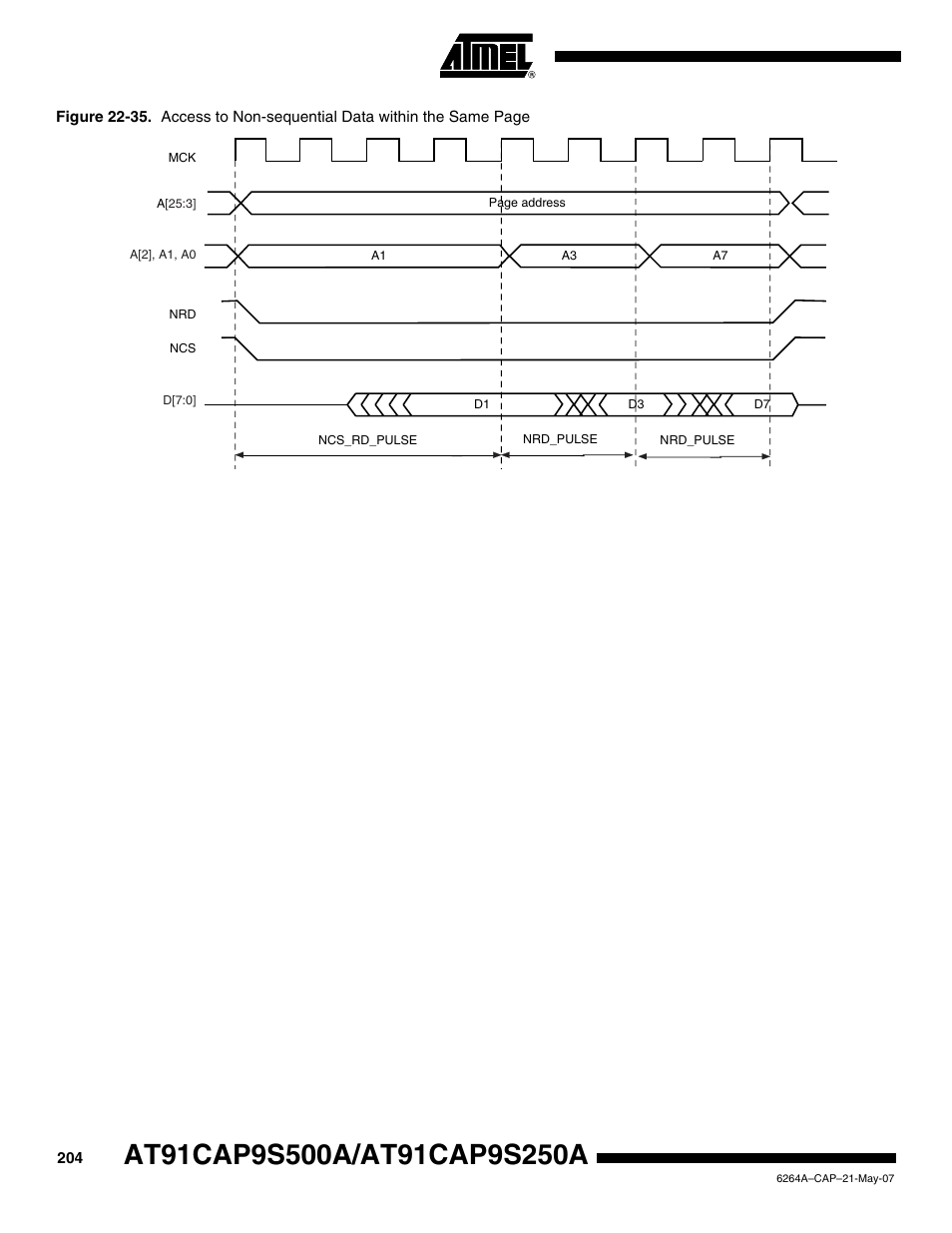 Figure 22-35 | Rainbow Electronics AT91CAP9S250A User Manual | Page 204 / 1008