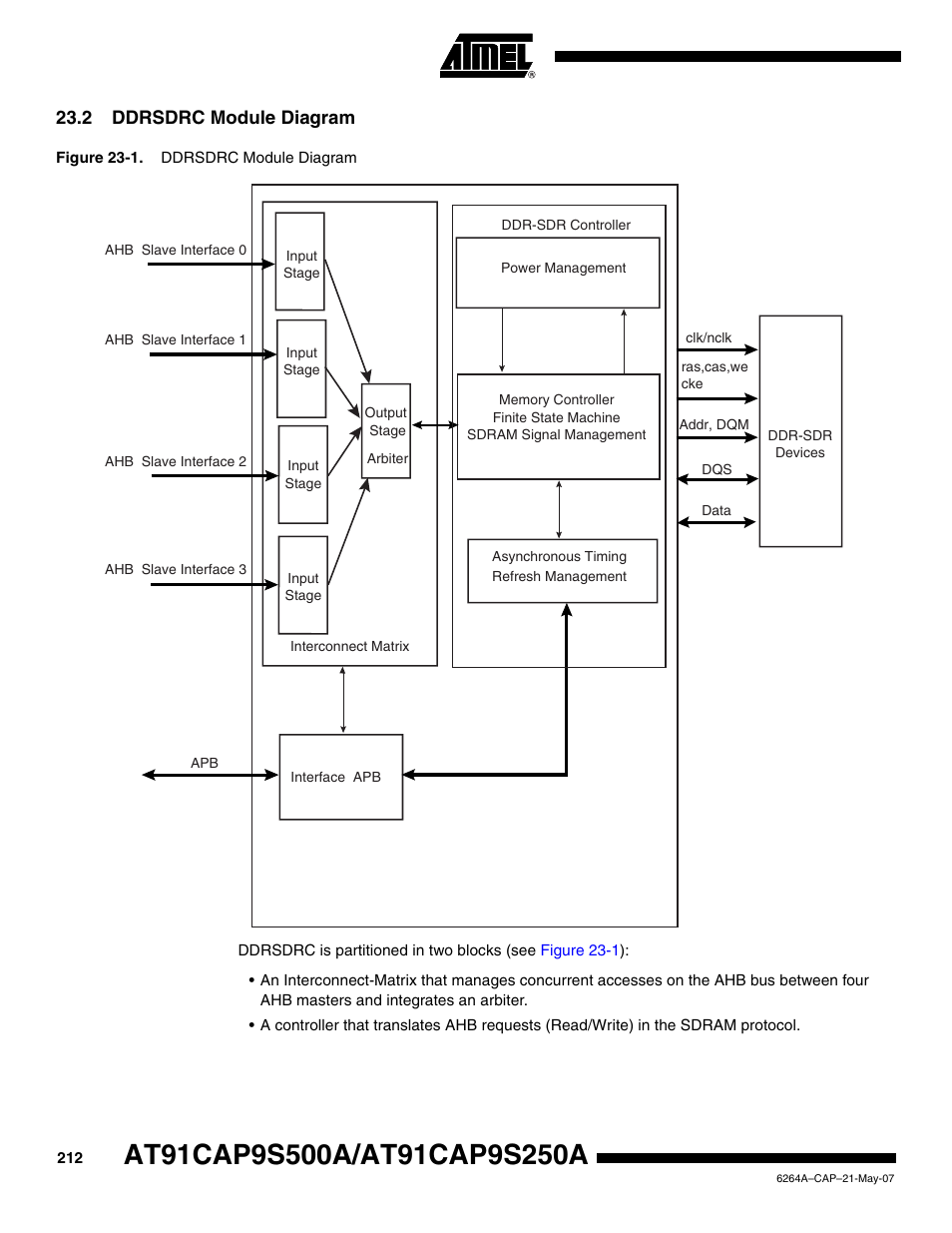 2 ddrsdrc module diagram | Rainbow Electronics AT91CAP9S250A User Manual | Page 212 / 1008