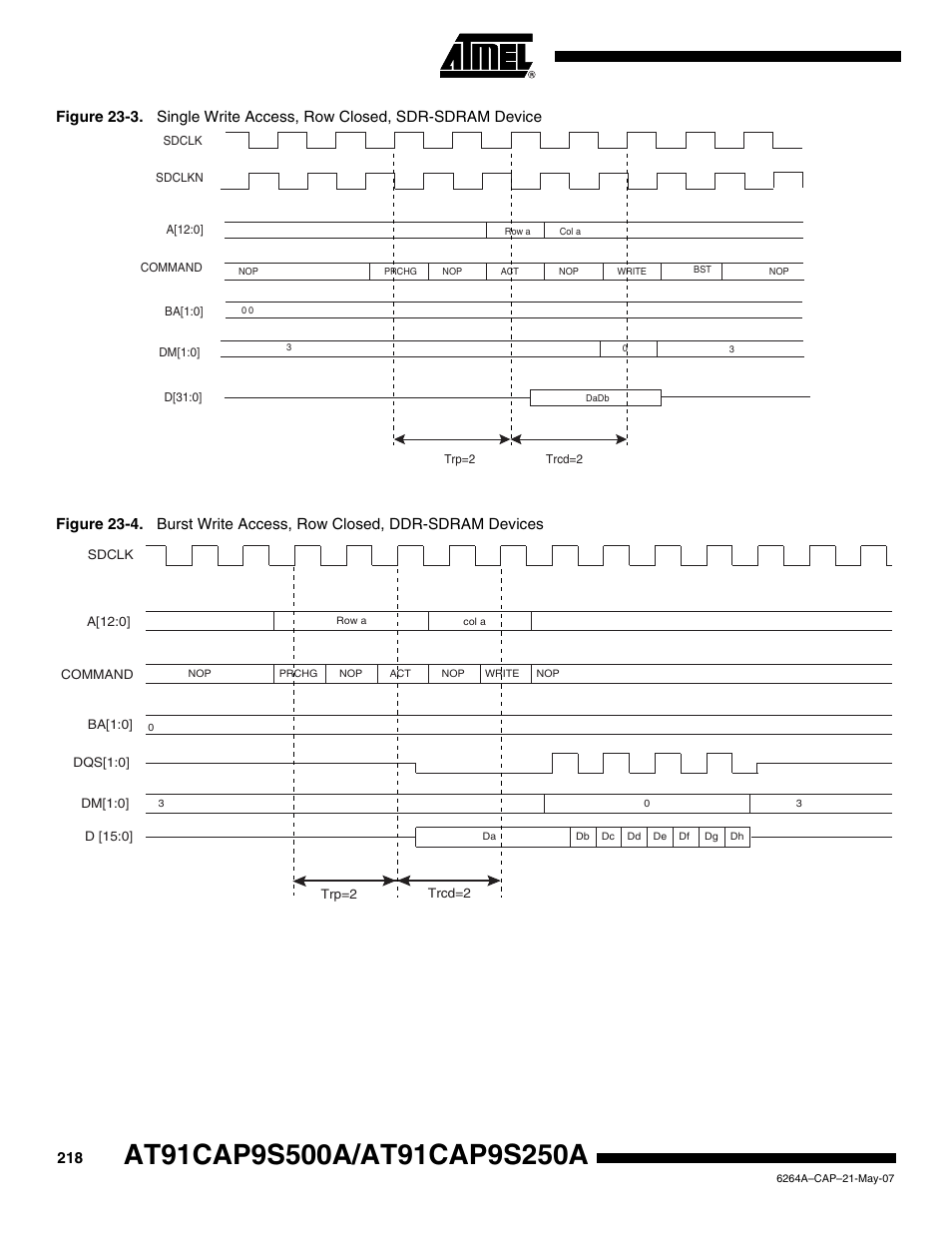 Rainbow Electronics AT91CAP9S250A User Manual | Page 218 / 1008