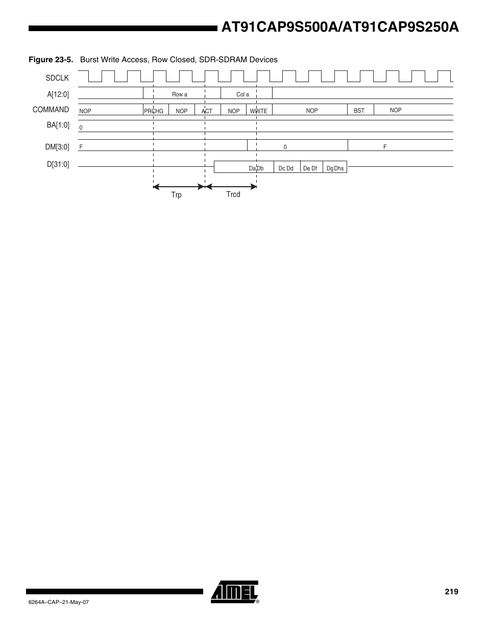 Rainbow Electronics AT91CAP9S250A User Manual | Page 219 / 1008