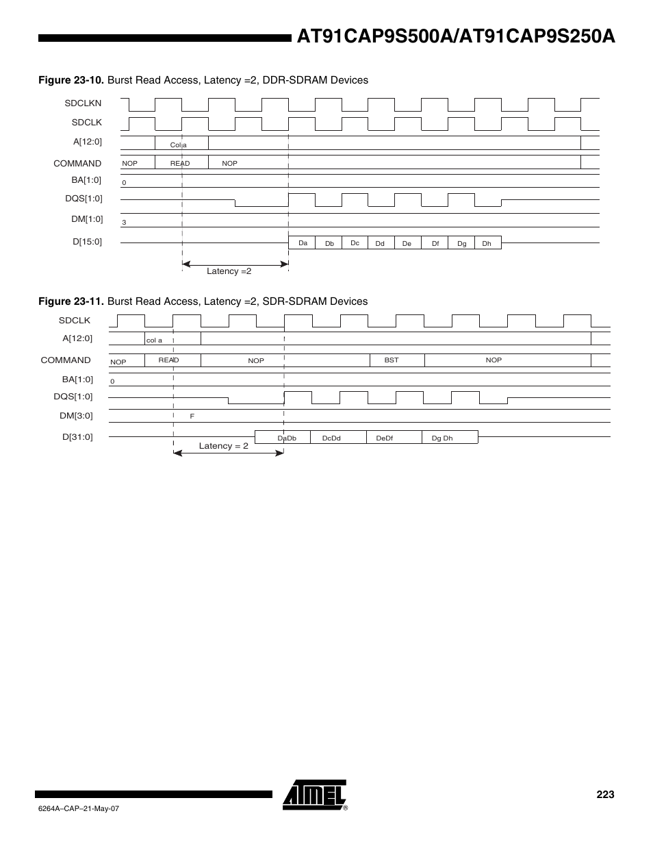 Rainbow Electronics AT91CAP9S250A User Manual | Page 223 / 1008