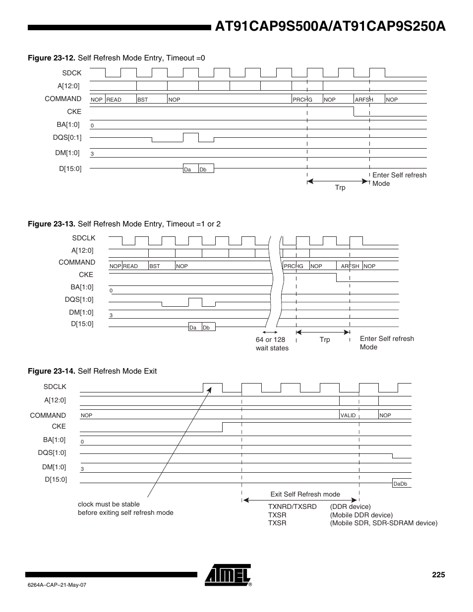 Rainbow Electronics AT91CAP9S250A User Manual | Page 225 / 1008