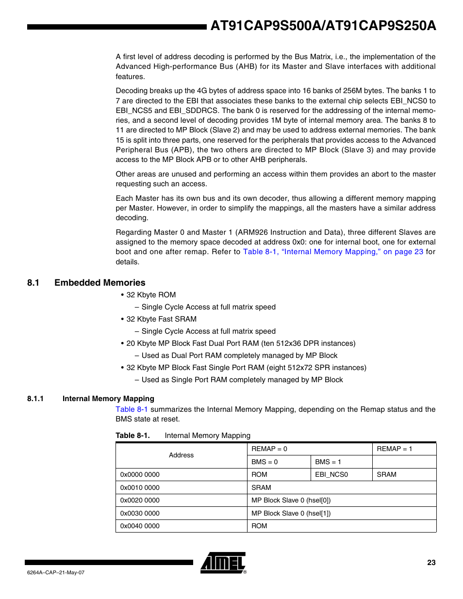 1 embedded memories, 1 internal memory mapping | Rainbow Electronics AT91CAP9S250A User Manual | Page 23 / 1008