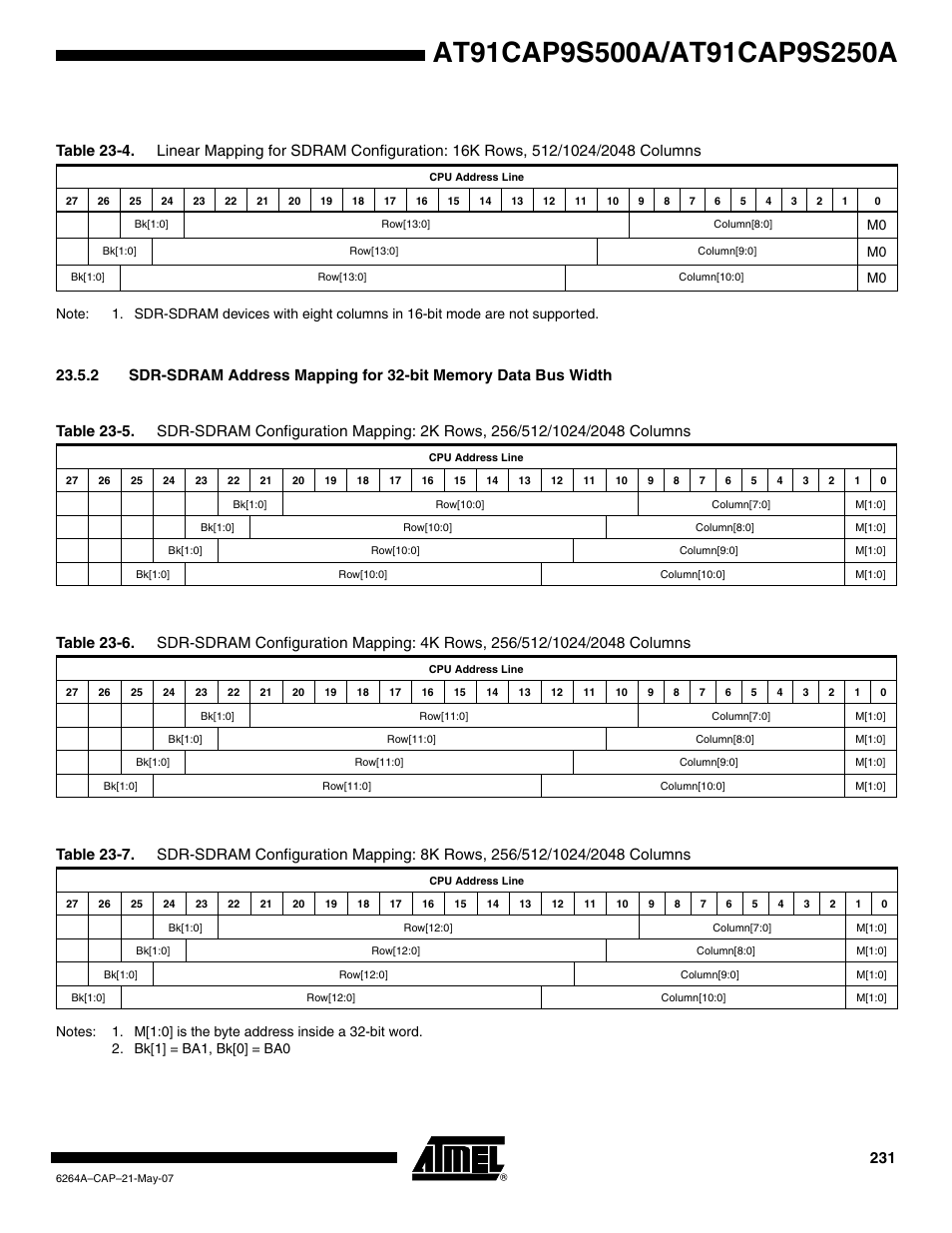 Table 23-7, Width | Rainbow Electronics AT91CAP9S250A User Manual | Page 231 / 1008