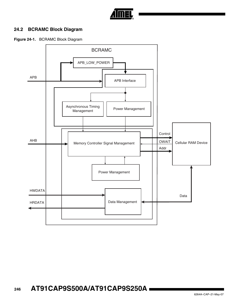 2 bcramc block diagram | Rainbow Electronics AT91CAP9S250A User Manual | Page 246 / 1008