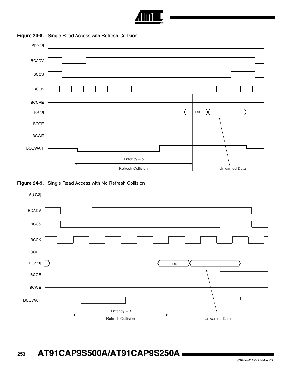Rainbow Electronics AT91CAP9S250A User Manual | Page 253 / 1008