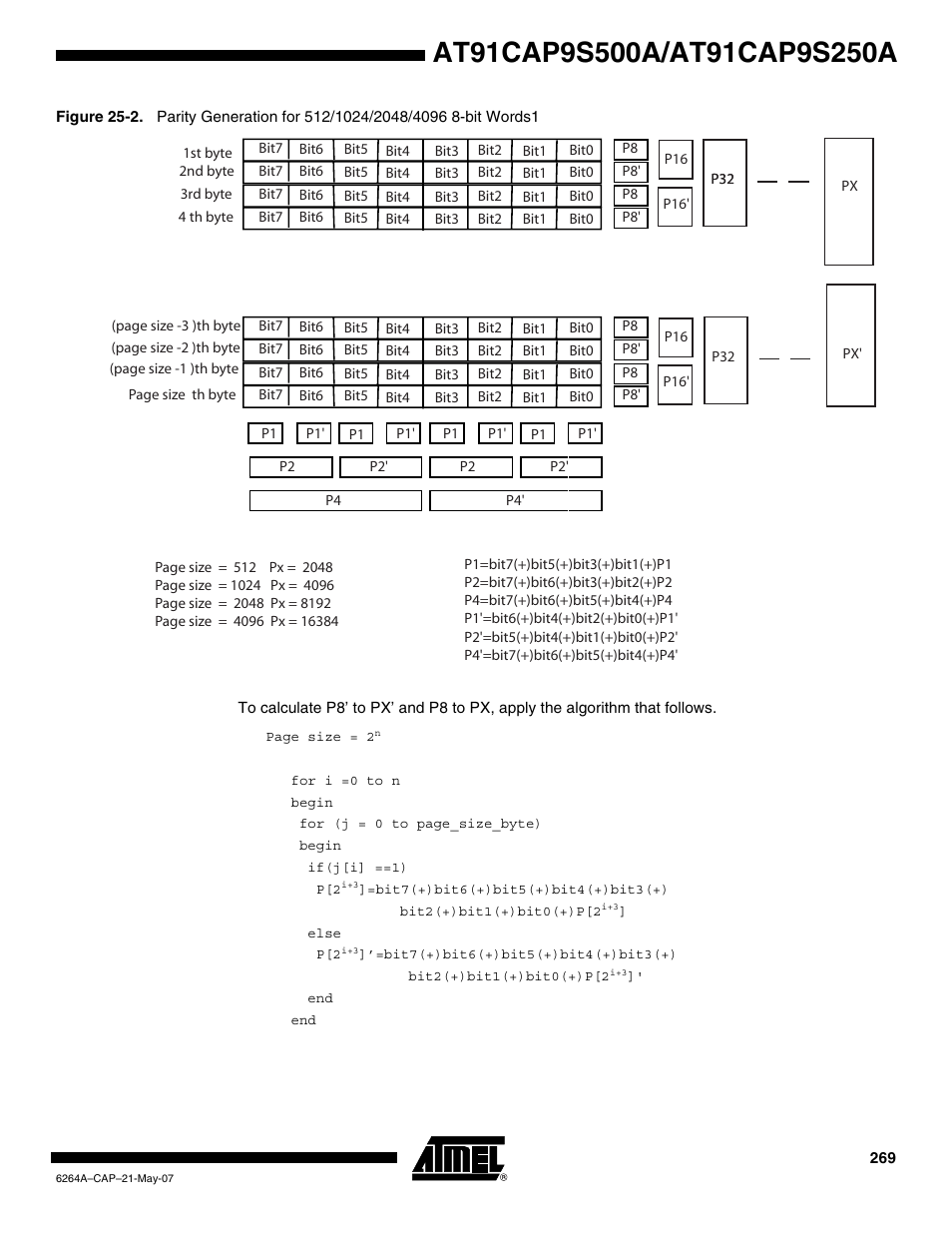 Rainbow Electronics AT91CAP9S250A User Manual | Page 269 / 1008
