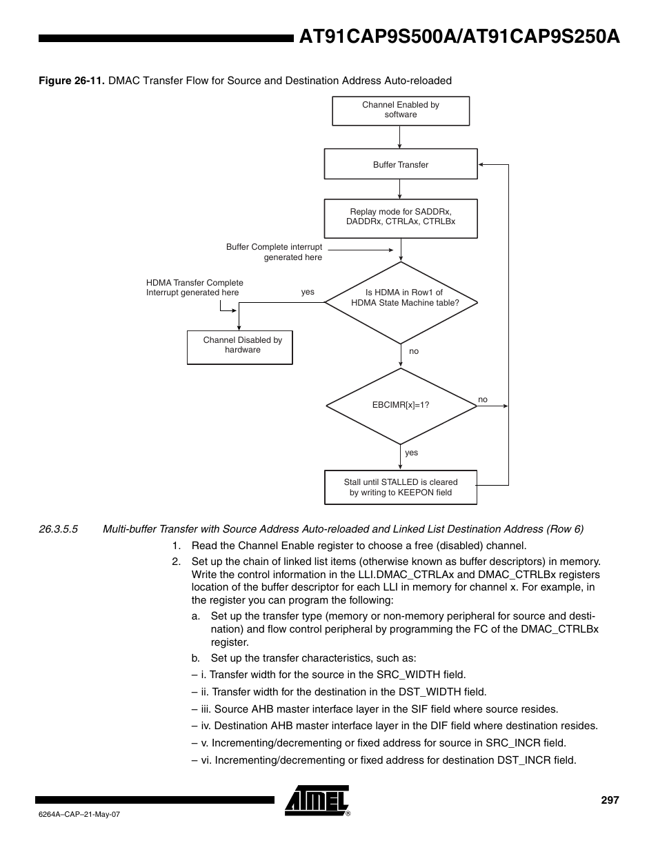 Rainbow Electronics AT91CAP9S250A User Manual | Page 297 / 1008