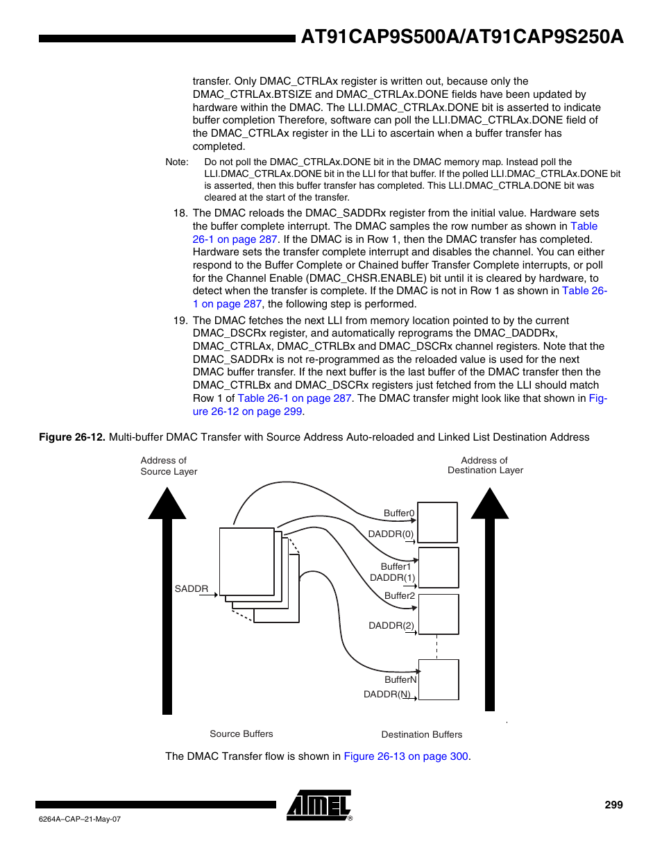 Rainbow Electronics AT91CAP9S250A User Manual | Page 299 / 1008