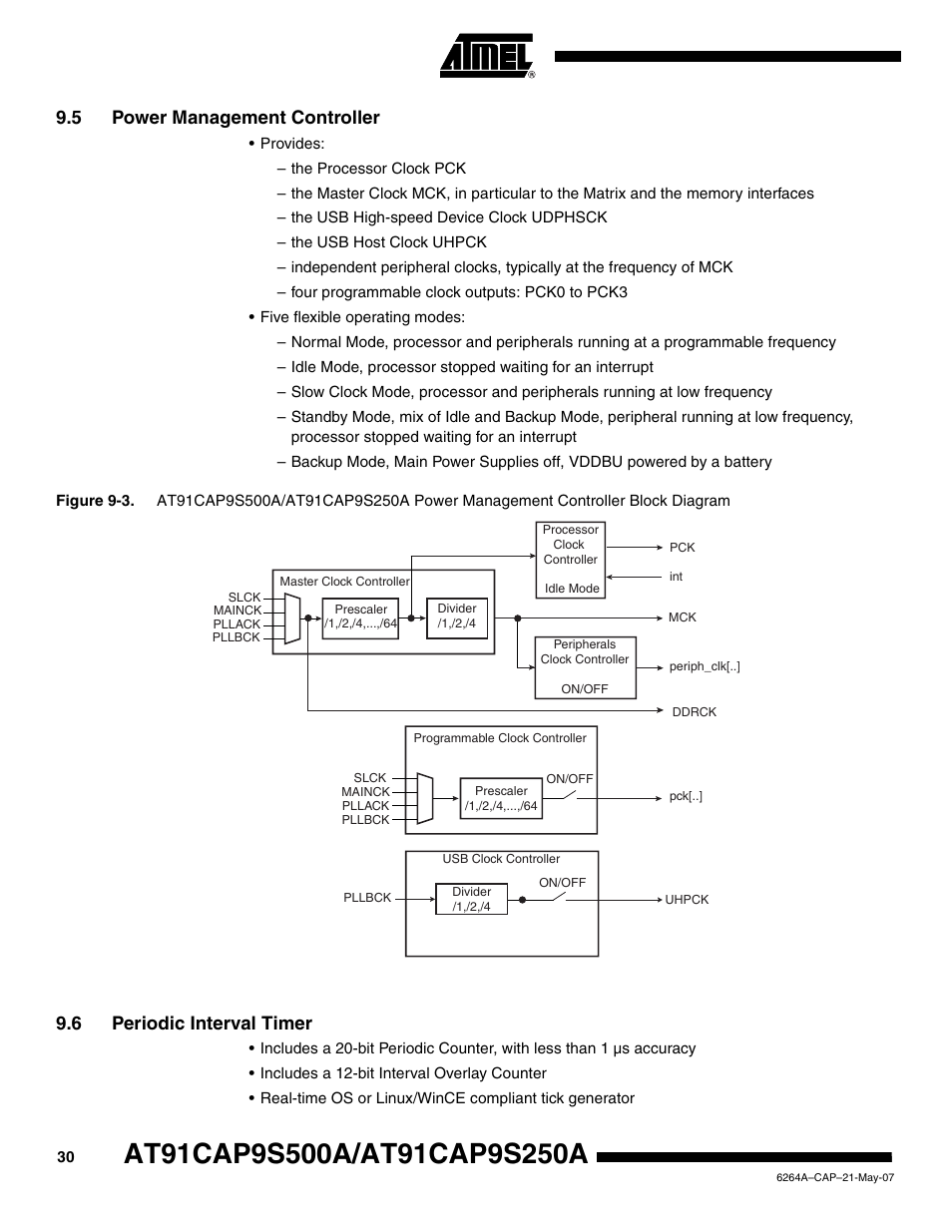 5 power management controller, 6 periodic interval timer | Rainbow Electronics AT91CAP9S250A User Manual | Page 30 / 1008