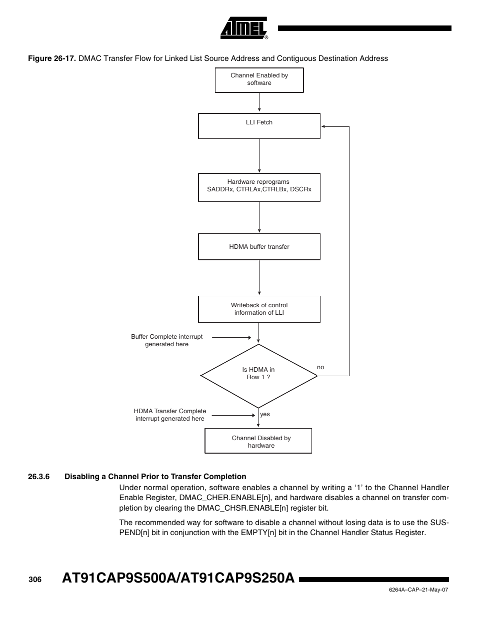 6 disabling a channel prior to transfer completion | Rainbow Electronics AT91CAP9S250A User Manual | Page 306 / 1008