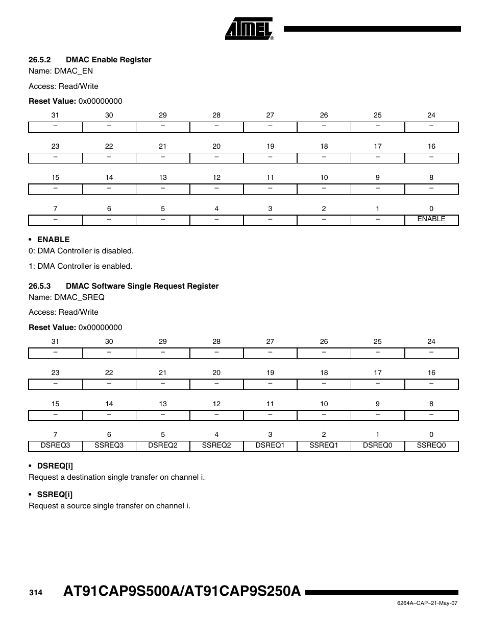 2 dmac enable register, 3 dmac software single request register | Rainbow Electronics AT91CAP9S250A User Manual | Page 314 / 1008