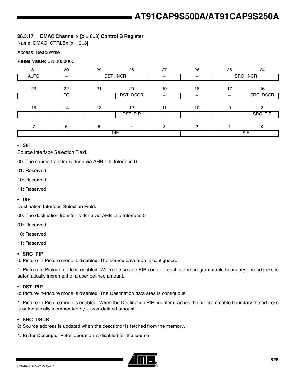 17 dmac channel x [x = 0 ] control b register | Rainbow Electronics AT91CAP9S250A User Manual | Page 328 / 1008