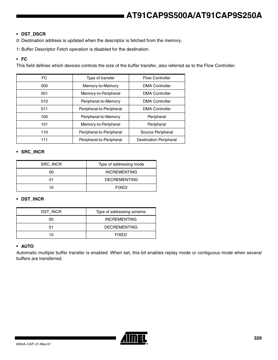 Rainbow Electronics AT91CAP9S250A User Manual | Page 329 / 1008