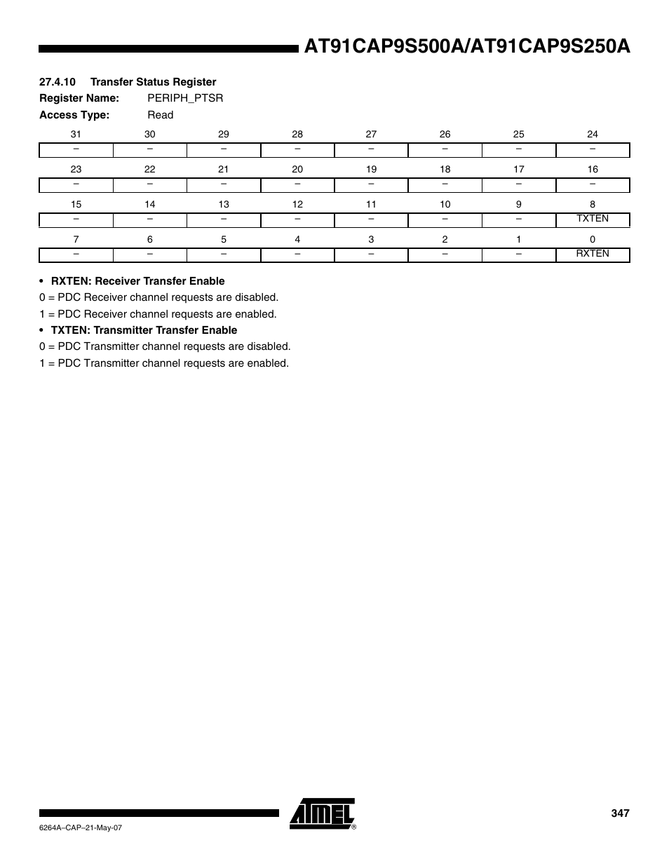 10 transfer status register | Rainbow Electronics AT91CAP9S250A User Manual | Page 347 / 1008