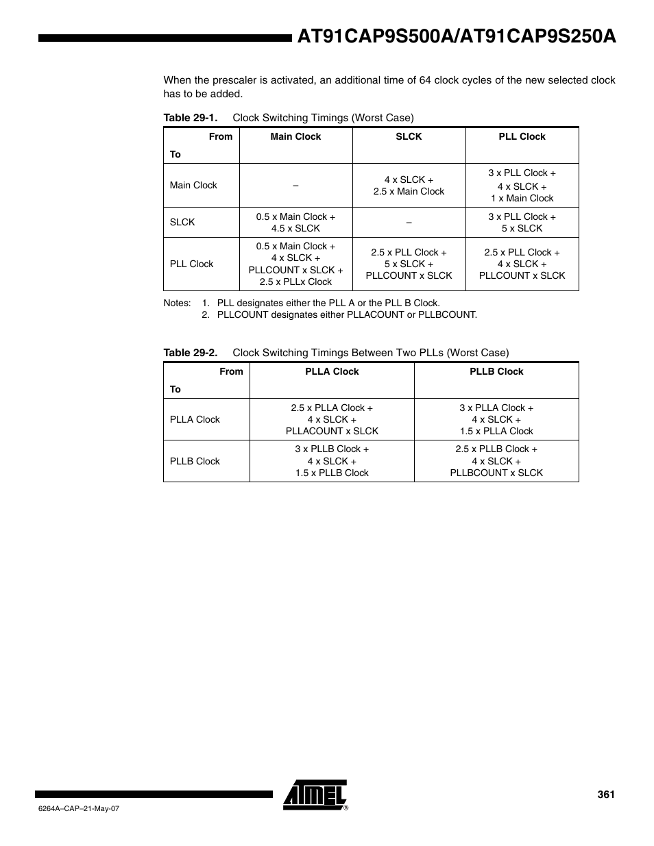 Table 29-1, Table 29-2, Give | Rainbow Electronics AT91CAP9S250A User Manual | Page 361 / 1008