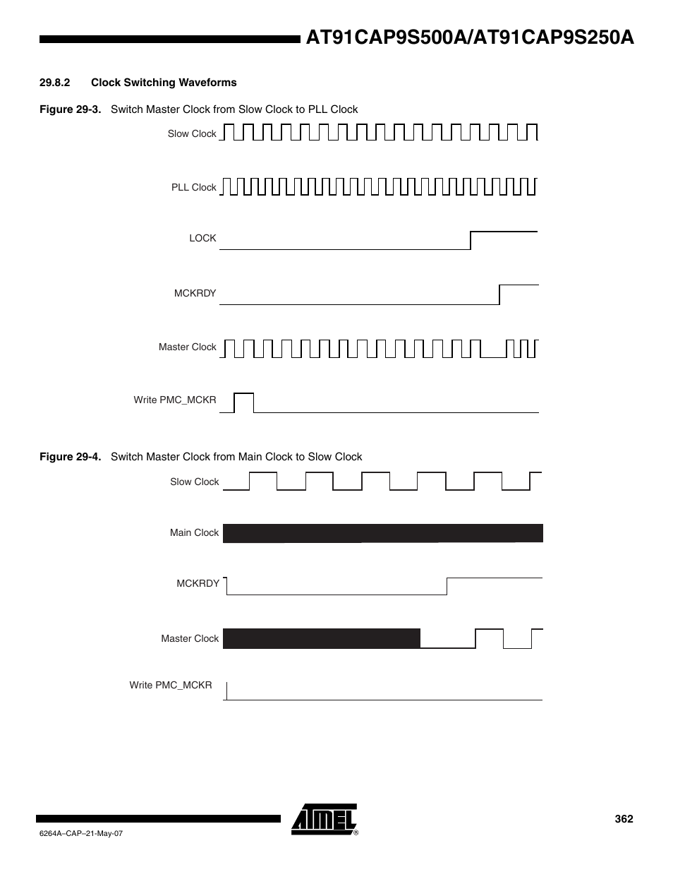 2 clock switching waveforms, Section 29.8.2 | Rainbow Electronics AT91CAP9S250A User Manual | Page 362 / 1008