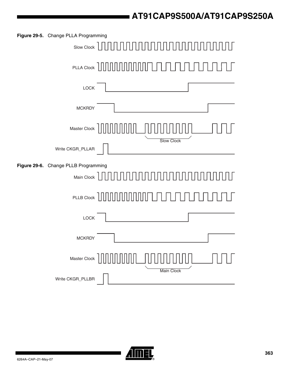 Rainbow Electronics AT91CAP9S250A User Manual | Page 363 / 1008