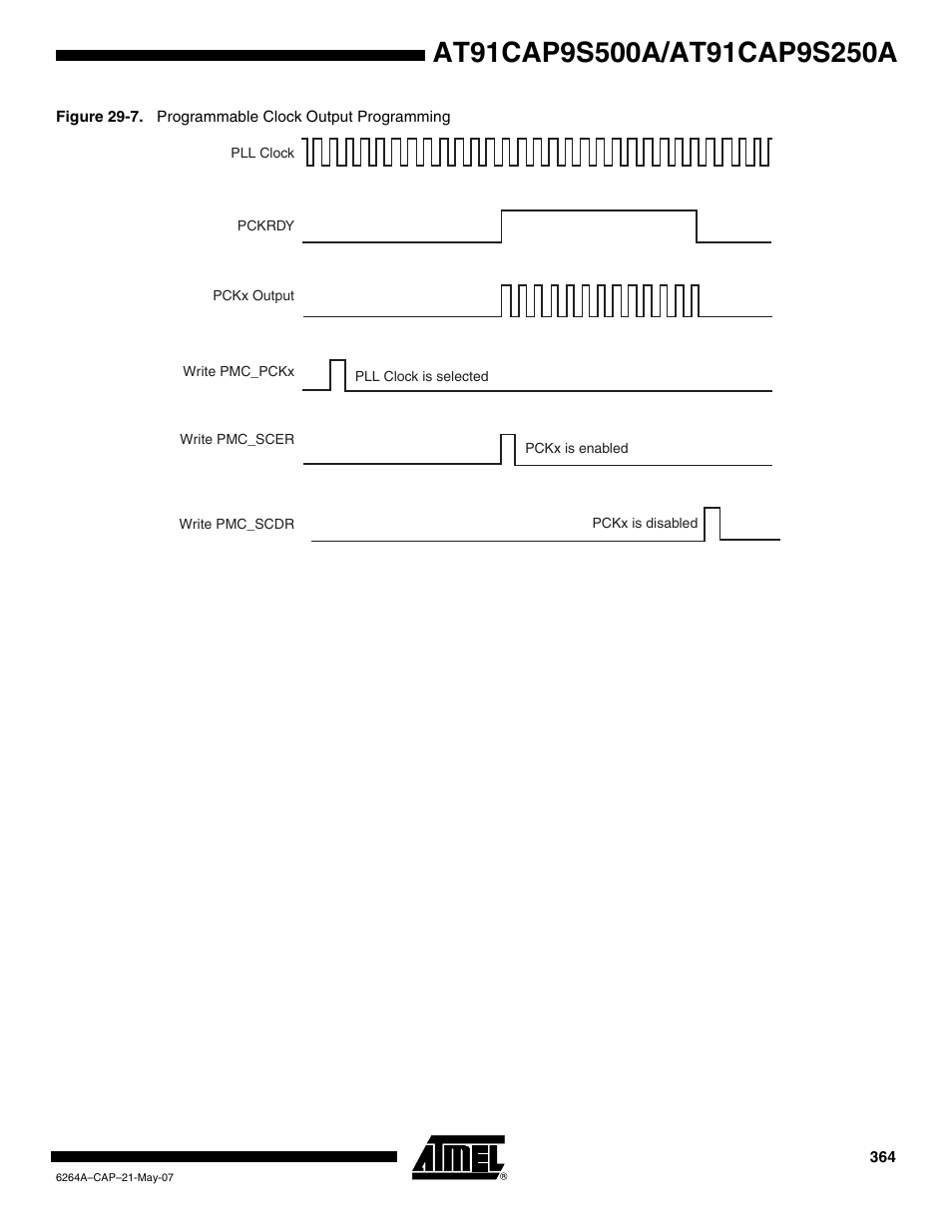Rainbow Electronics AT91CAP9S250A User Manual | Page 364 / 1008