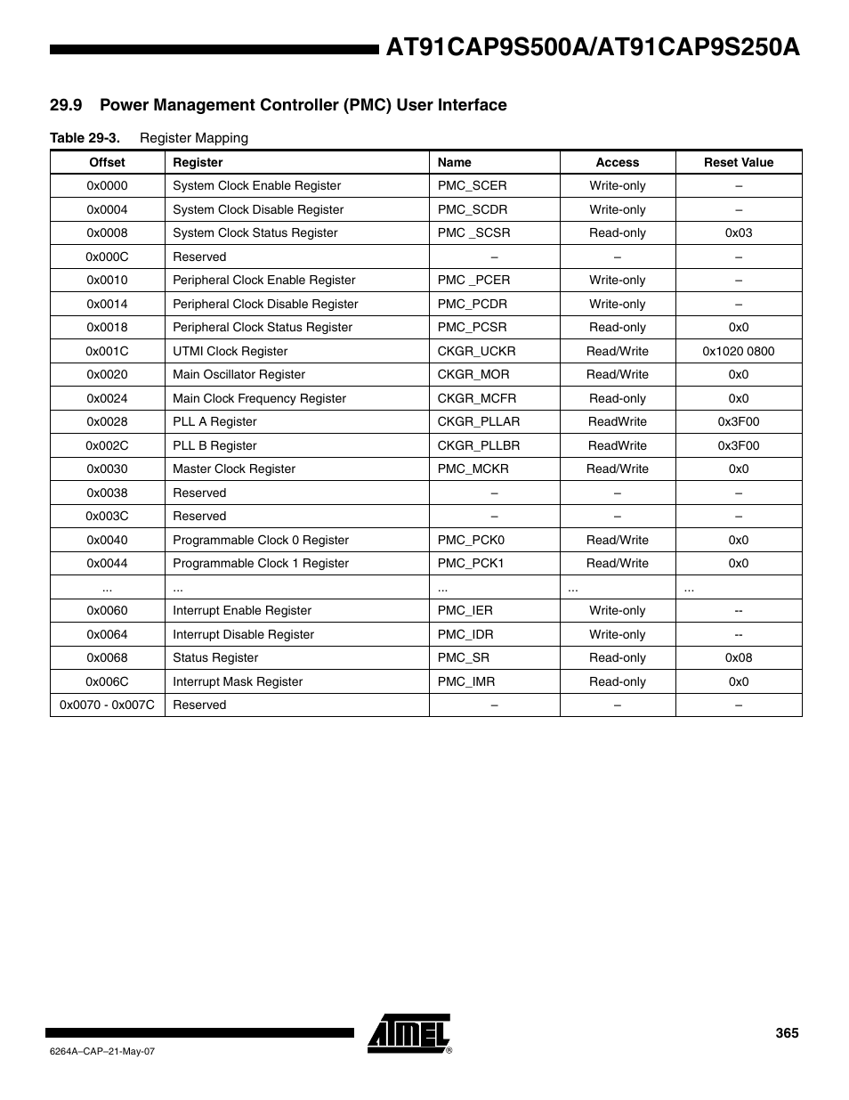 9 power management controller (pmc) user interface | Rainbow Electronics AT91CAP9S250A User Manual | Page 365 / 1008