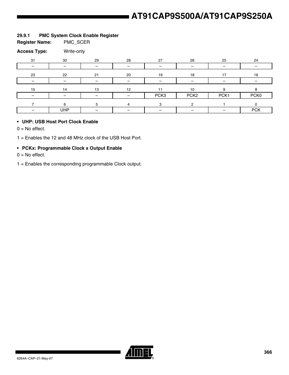 1 pmc system clock enable register | Rainbow Electronics AT91CAP9S250A User Manual | Page 366 / 1008