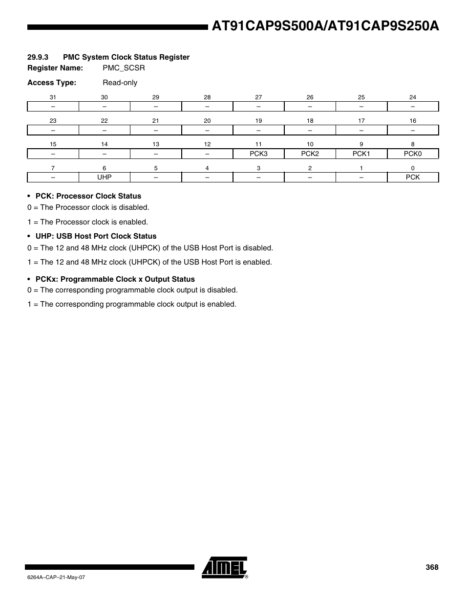 3 pmc system clock status register | Rainbow Electronics AT91CAP9S250A User Manual | Page 368 / 1008