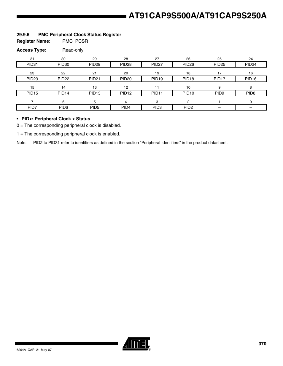 6 pmc peripheral clock status register | Rainbow Electronics AT91CAP9S250A User Manual | Page 370 / 1008