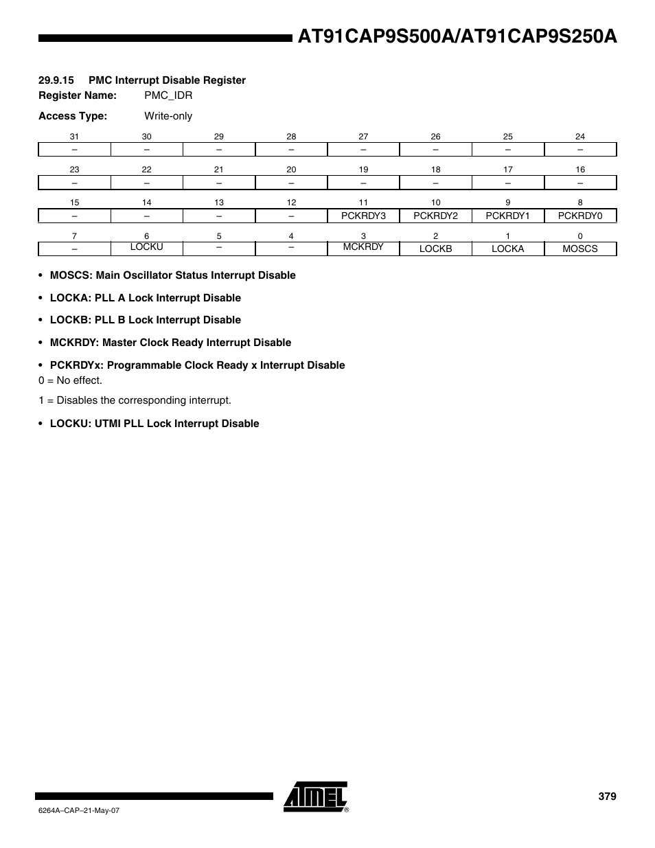 15 pmc interrupt disable register | Rainbow Electronics AT91CAP9S250A User Manual | Page 379 / 1008