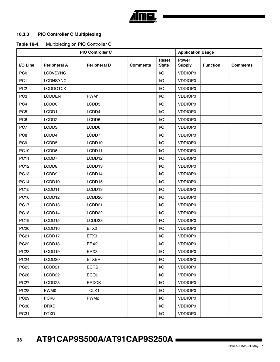3 pio controller c multiplexing | Rainbow Electronics AT91CAP9S250A User Manual | Page 38 / 1008