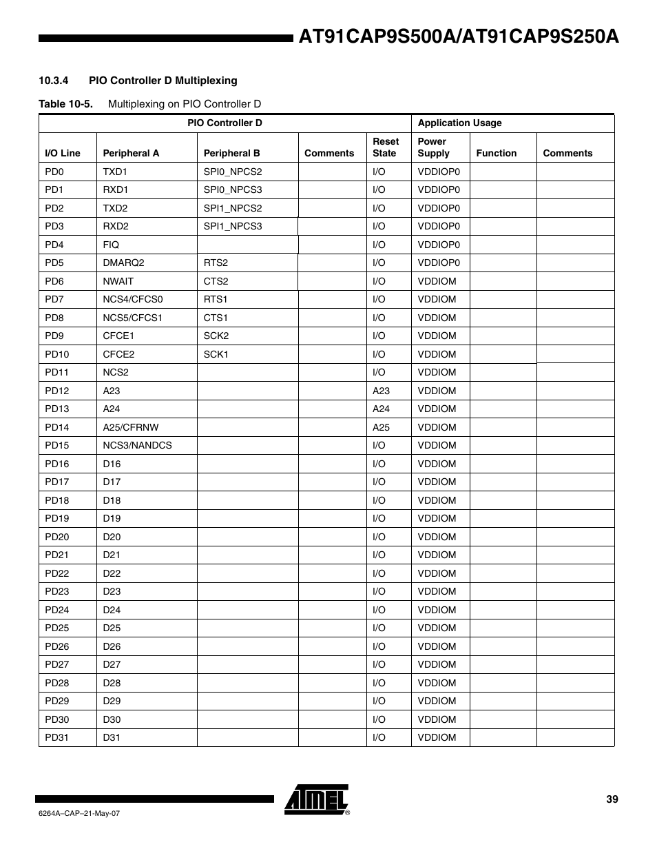 4 pio controller d multiplexing | Rainbow Electronics AT91CAP9S250A User Manual | Page 39 / 1008