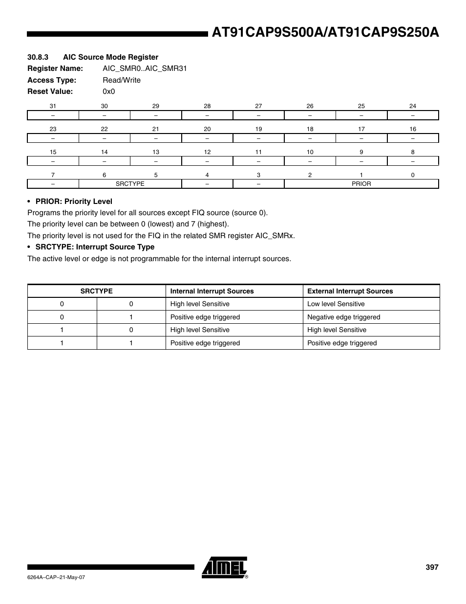 3 aic source mode register | Rainbow Electronics AT91CAP9S250A User Manual | Page 397 / 1008