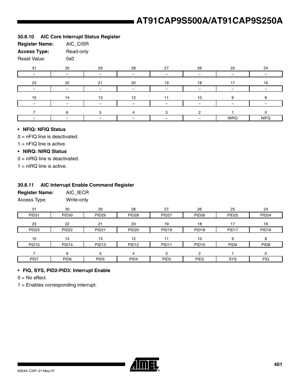 10 aic core interrupt status register, 11 aic interrupt enable command register | Rainbow Electronics AT91CAP9S250A User Manual | Page 401 / 1008