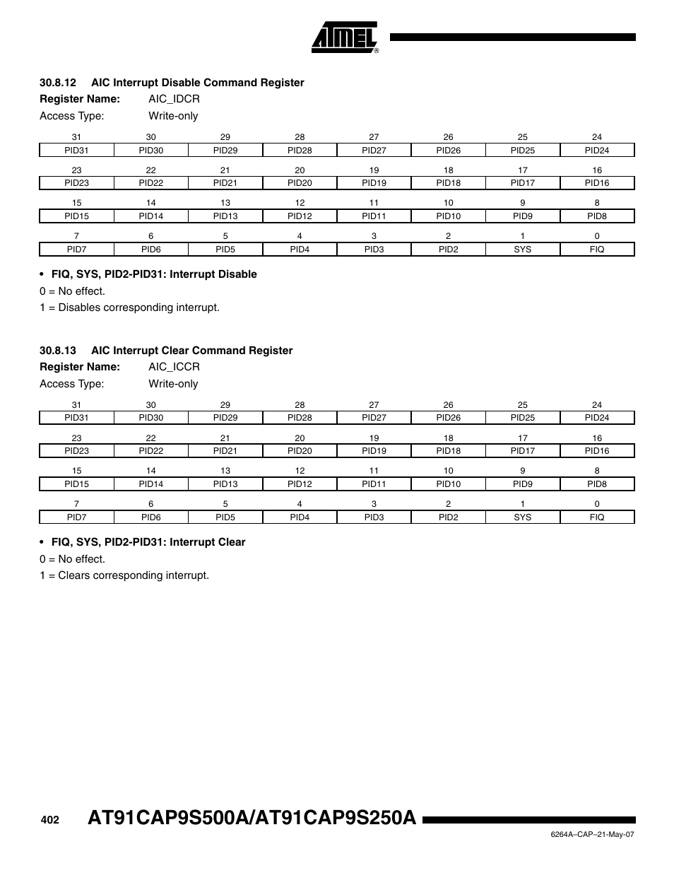 12 aic interrupt disable command register, 13 aic interrupt clear command register | Rainbow Electronics AT91CAP9S250A User Manual | Page 402 / 1008